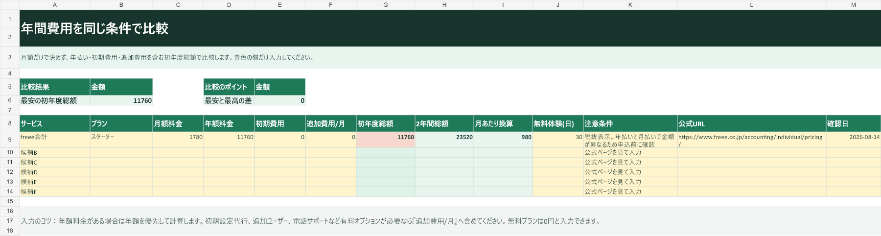 freeeなど会計ソフトの年間費用を入力して比較するExcelシート